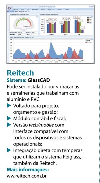 revista